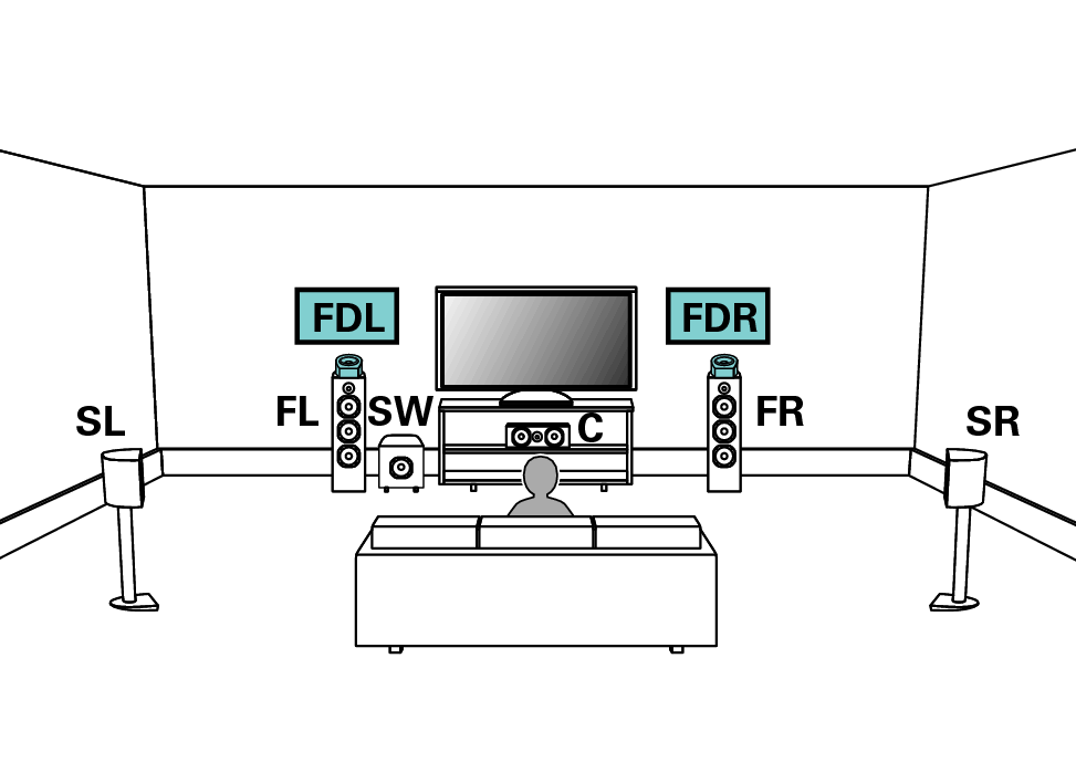 Pict FrontDolby SP Layout X2200